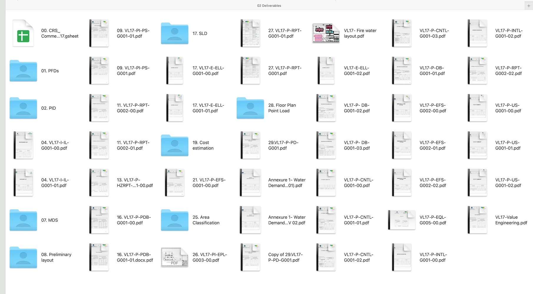 Detailed engineering deliverables for a pyrolysis plant including PFDs, P&IDs, and equipment specifications
