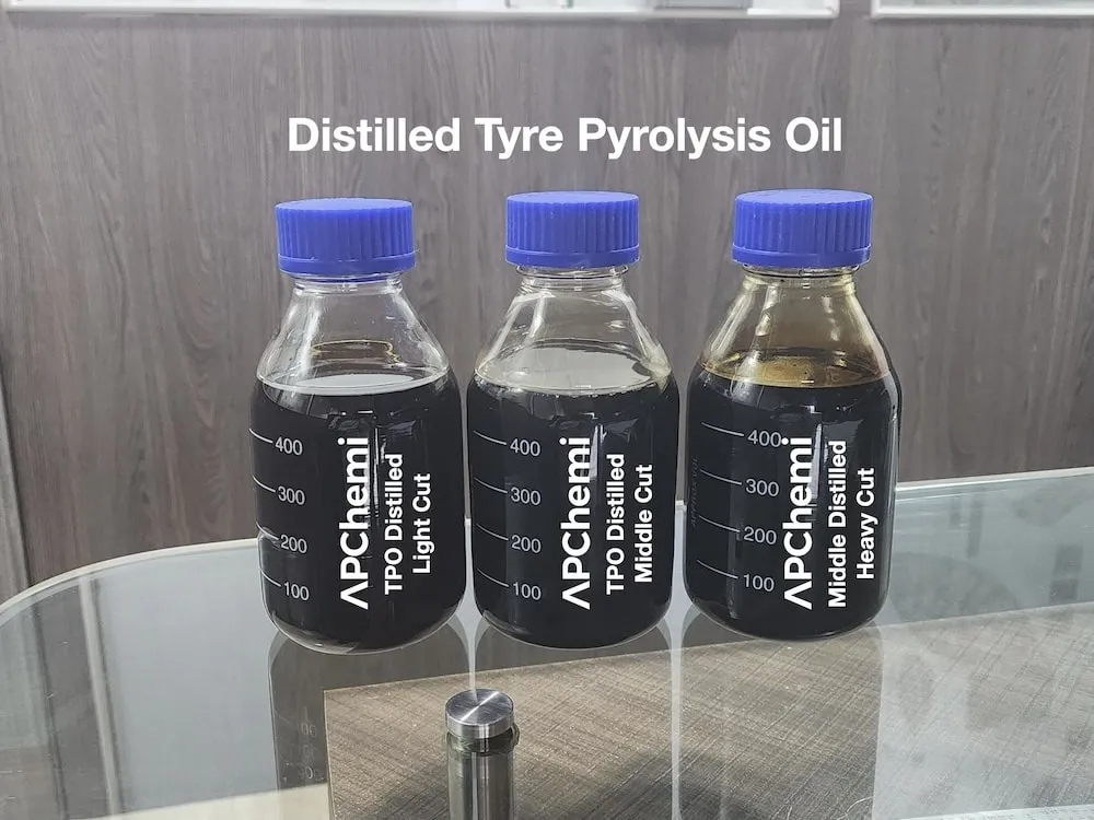 Tire Pyrolysis Plant